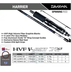 Joran DAIWA HARRIER 2021 [ 702MHS ]