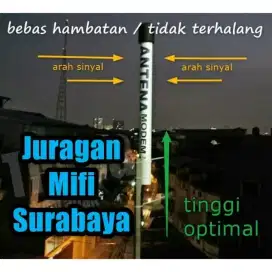 Antena Penguat Mifi Router Huawei Orbit Star Max B310 B315 E5577