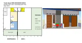 Siap bangun KOS/Kios 3mnt ke tol Ngawen Klaten