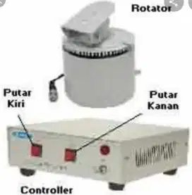 Rotator CCTV camera, alat pemutar / penggerak CCTV camera.