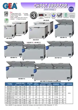 Jual frezer box RSA 100liter cash cicil kredit