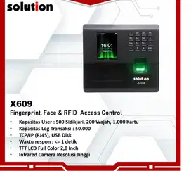 Paket access door solution murah dengan pemasangan