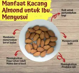 Kacang Almond Panggang Toples 250 Gr