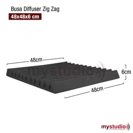 Busa Peredam Suara Zigzag | Foam Busa Akustik Zig Zag