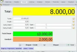 Program penjulan dan stok barang