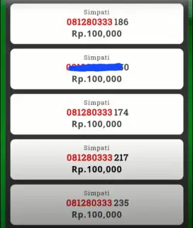 Nomor Cantik Simpati seri 80333 xxx