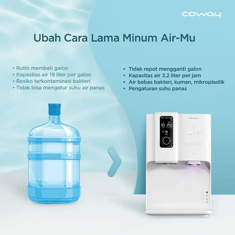 Saringan Air tanpa Galon