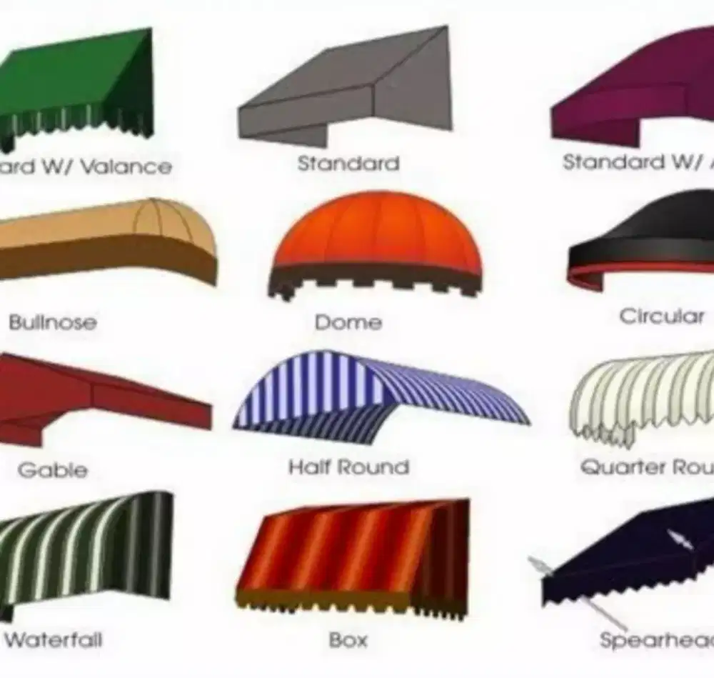 Model atap awning