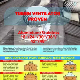 Turbin Ventilator PROVEN