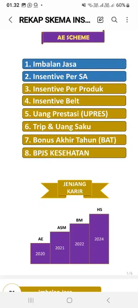 LOWONGAN KERJA SINARMAS GROUP