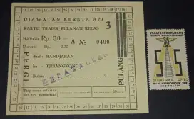 Kartu Trajek Bulanan Djawatan Kereta Api 1940an