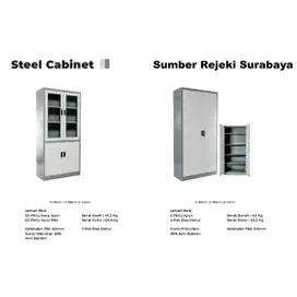 Lemari Besi Kantor TERMURAH