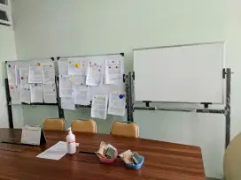 Papan tulis jogja