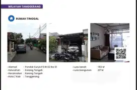 PROPERTY (CESSIE) PERUMAHAN PONDOK SURYA KARANG TENGAH TANGERANG