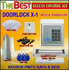 Pintu access door otomatis