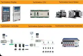 Dijual Servo Sistem