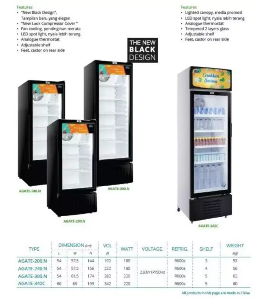 kredit Showcase Depok