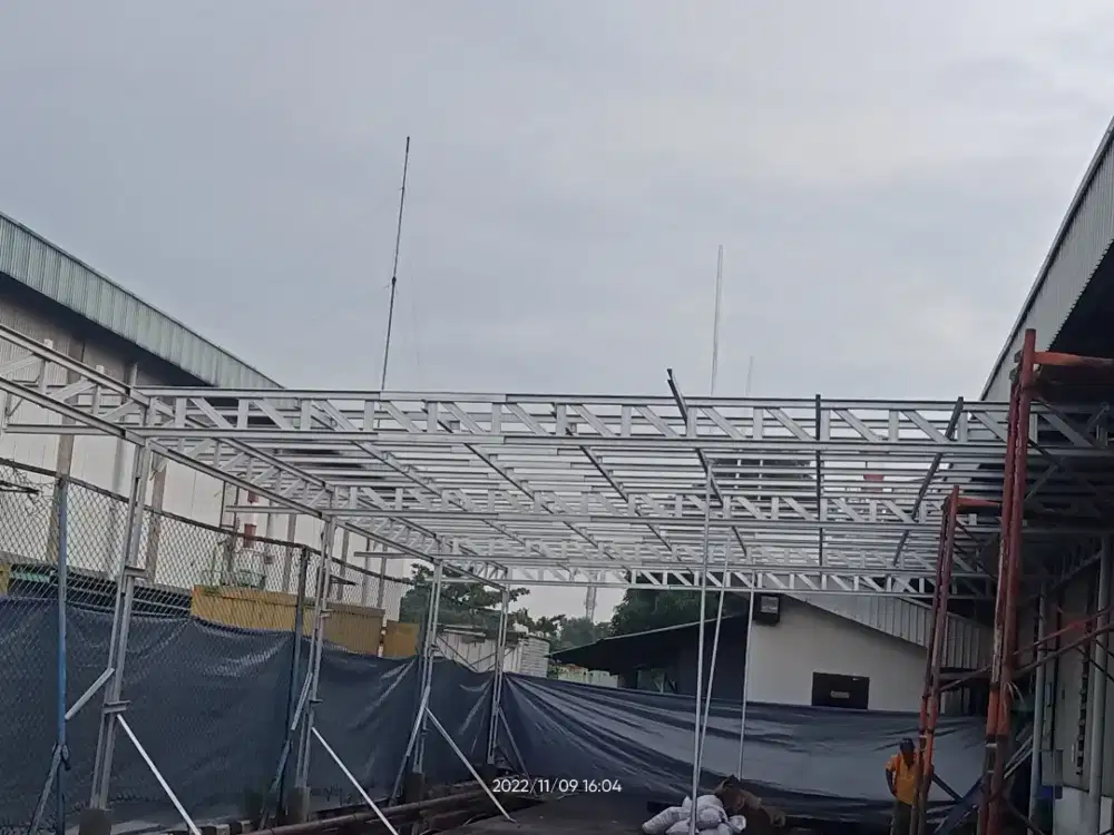 Bajaringan terpasang