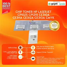 Chip Toner HP PRO 200/MFP M175/M275/CP-1025 jamin Detect