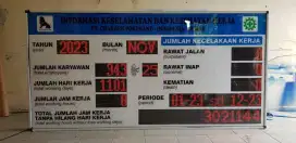 Papan Informasi HSE LED Programmable