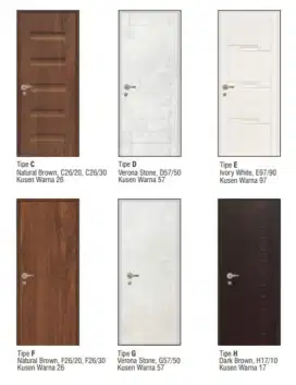 Pintu Utama murah, Tahan Rayap Air Matahari