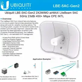 Antena WiFi outdoor 5GHz Ubiquiti