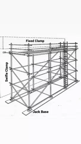 Scaffolding pipa